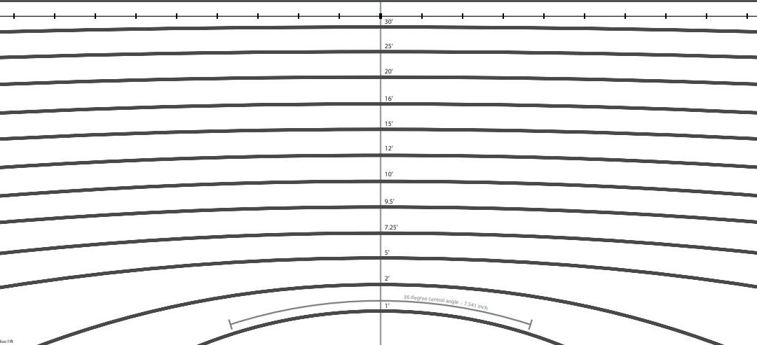 Printable Radius Reference